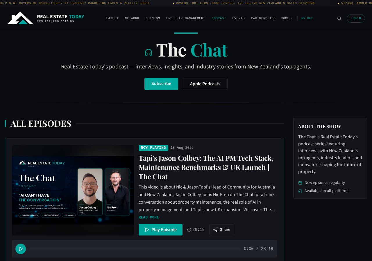 Real Estate Today New Zealand podcast page